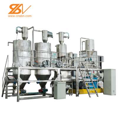 Automatic Pet food Extruder/Dog food extrusion line